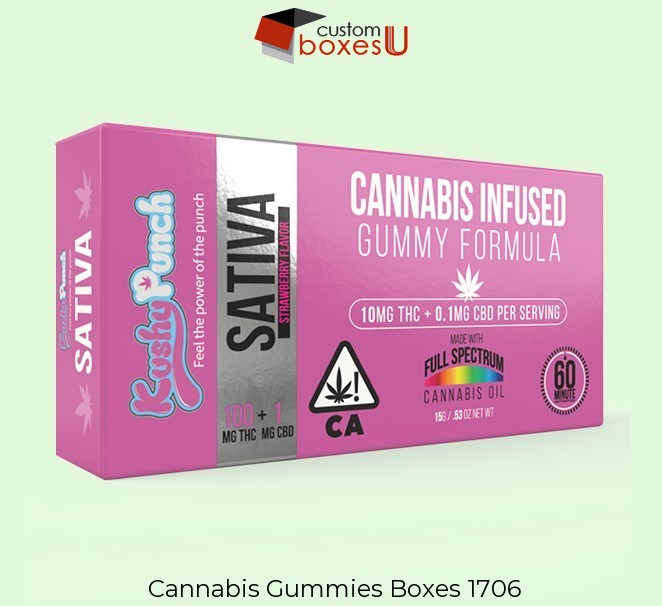 Custom Cannabis Gummies Boxes1.jpg